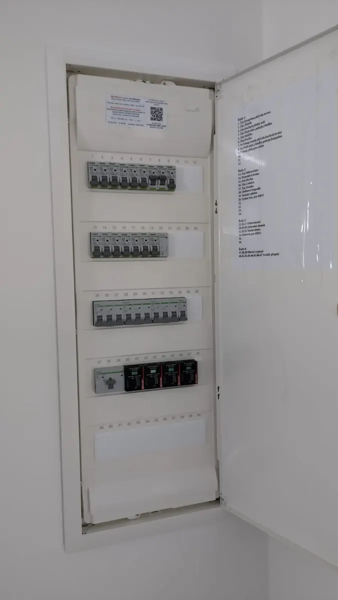 Bytový elektrický rozvaděč